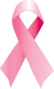breast cancer risks